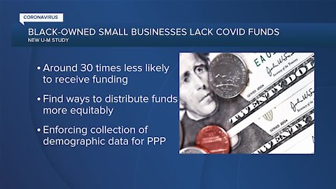 Aid Needed for Minority Businesses