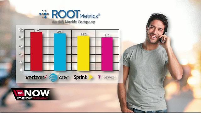 How reliable is your cell phone service?