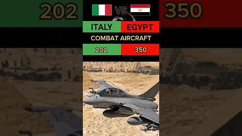 #worlddata #datainformation #italtvsegypt.#italy #egypt