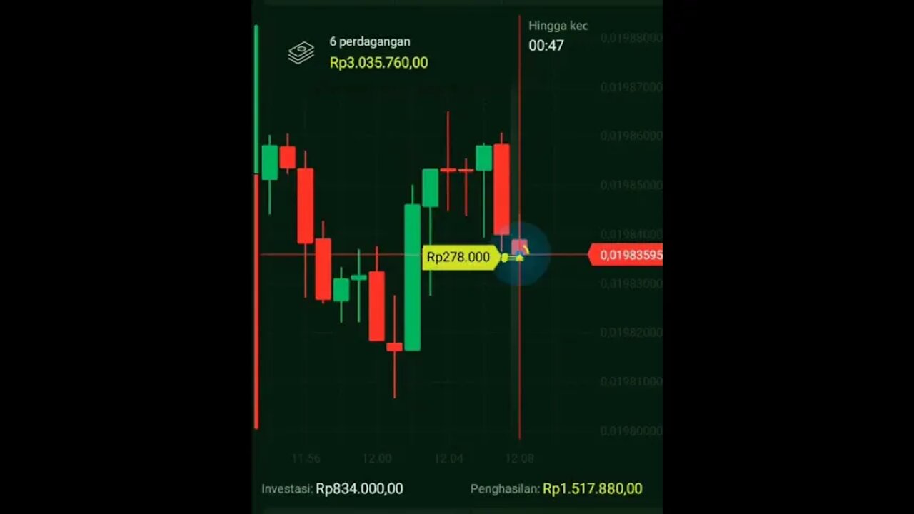 Rahasia OP BINOMO 🤑#short #shorts #shortvideo #binaryoptions #bitcoin #octafx#ytshorts