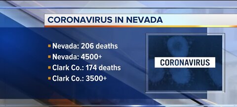 Nevada COVID-19 update for April 25
