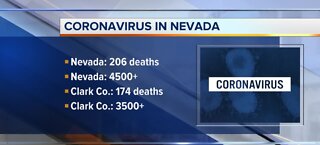 Nevada COVID-19 update for April 25