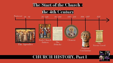 The Start of the Church - 4th Century - History of the Church Part 1 -