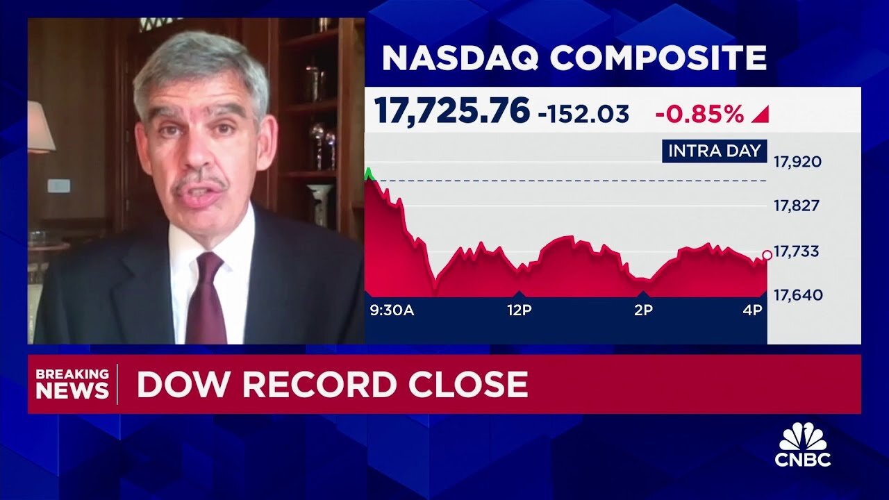 Fed shifting to dual-mandate of the labor market and inflation, says Allianz's Mohamed El-Erian