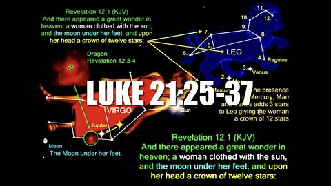 Luke 21:25-37