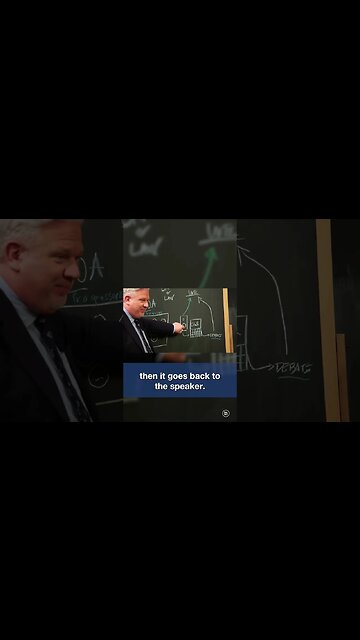 Why the House Speaker position is SO important | #shorts