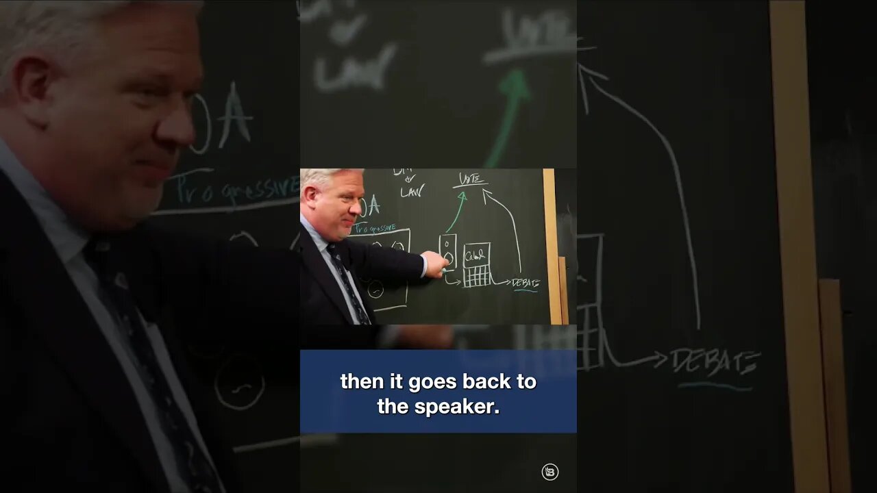 Why the House Speaker position is SO important | #shorts
