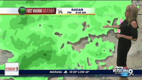 Rain today, sunny for the weekend.
