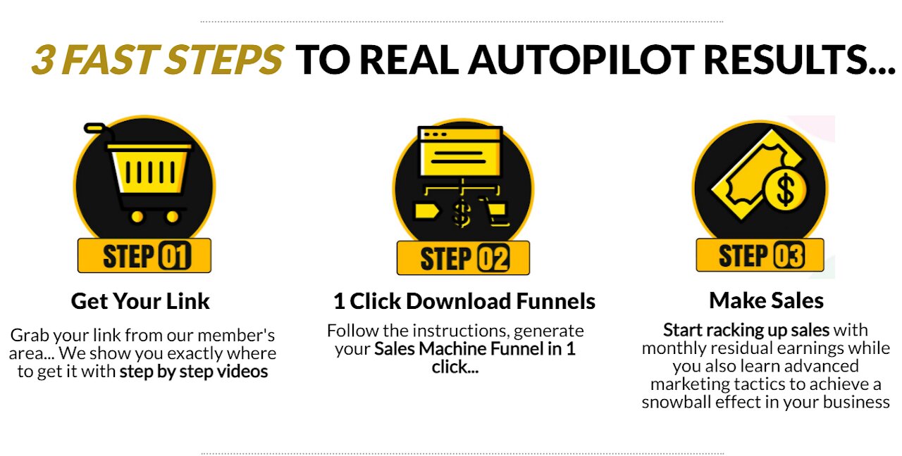 Free Autopilot Making Money Online