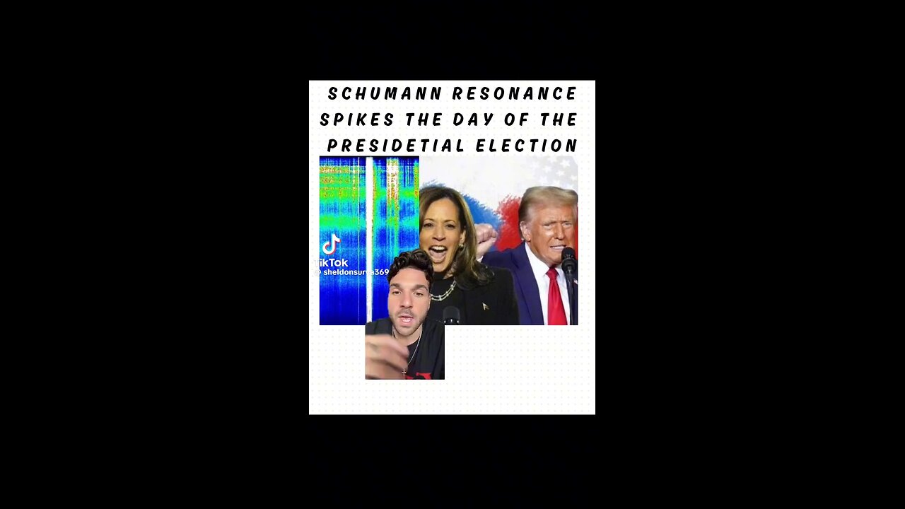 Schumman Resonance Spikes 2024