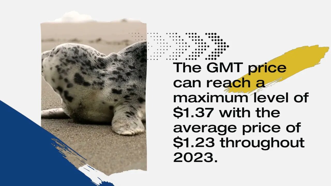Green Metaverse Token Price Prediction 2023, 2025, 2030 Is GMT a good investment