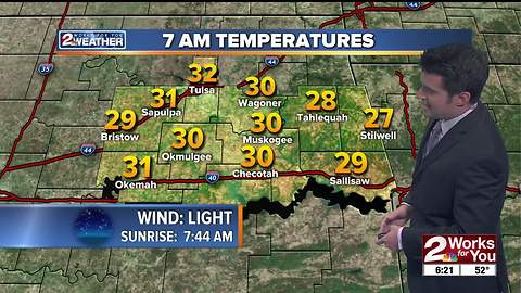 Saturday Night Forecast