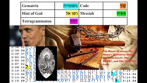 The Blood Of Jesus, My Name's Gematria, Obama The Antichrist?, The MOTB?, and The 1074/174 Code!