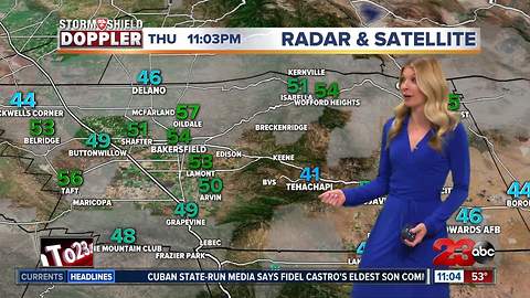 February 1st nightly weather update
