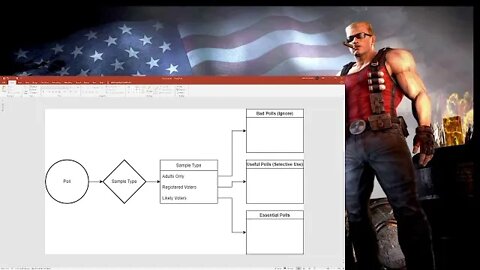 Polling methodology explainer