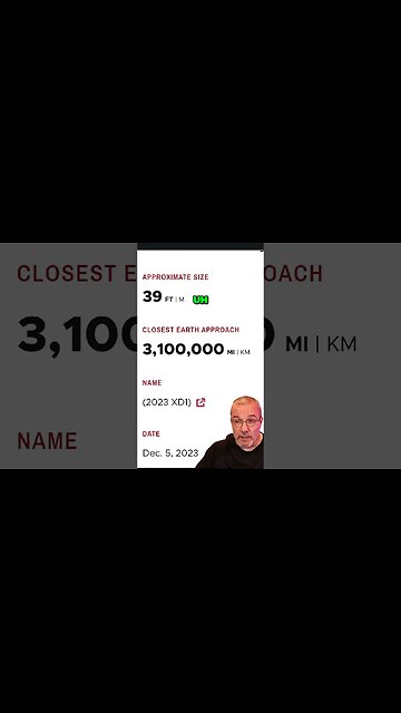 New Asteroids Discovered Everyday - Urgent Need for New Technology! #shorts