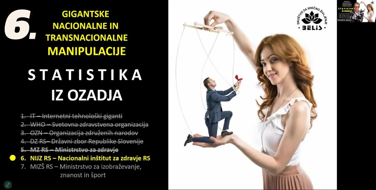 6. NIJZ RS - Slovenske občine in strahotna statistika zdravstvenega stanja