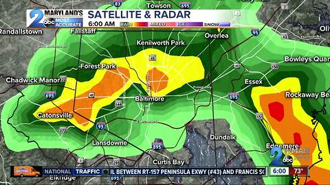 Morning Forecast: Friday, July 27