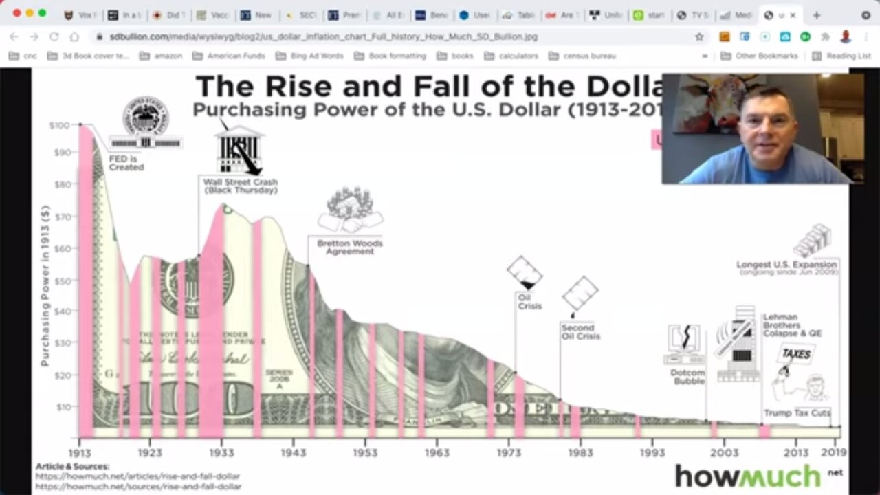 I'm SO SICK of the Inflation Fear-Mongering