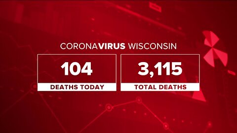Wisconsin breaks another record in daily COVID-19 deaths