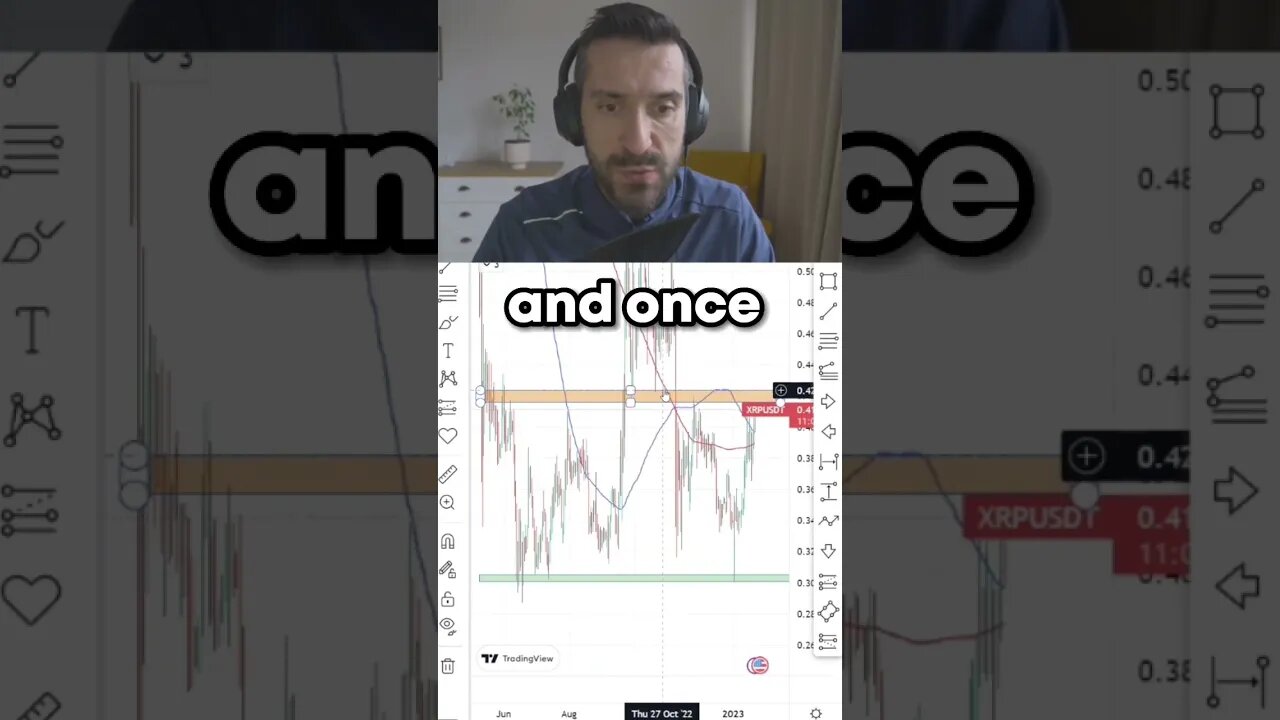 Time to go crazy, #XRP fanboys #crypto