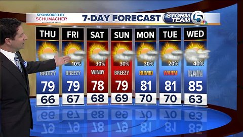 South Florida Thursday morning forecast (2/7/19)