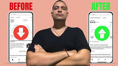 Analyze your ads on Tiktok and Facebook like never before!