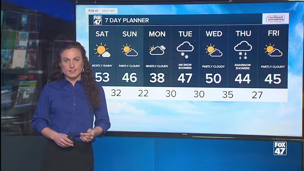 Today's Forecast: Sunny, breezy and mild