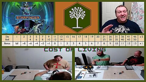 Episode 3: Season 02 17 Cost of Living