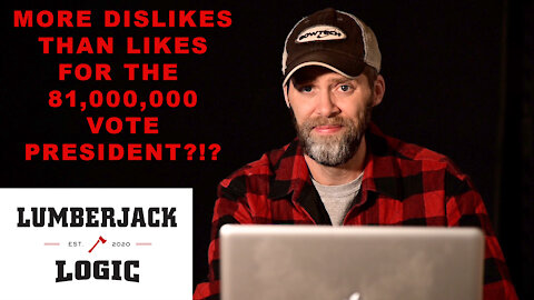 The Inauguration was a FRAUD, the Election Stolen, Biden has to turn off comments on his YT videos.