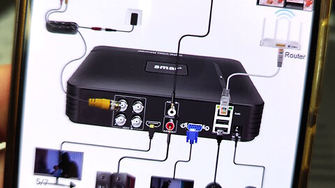 Security smart digital video recorder. IP camera analog vamera very good DVR