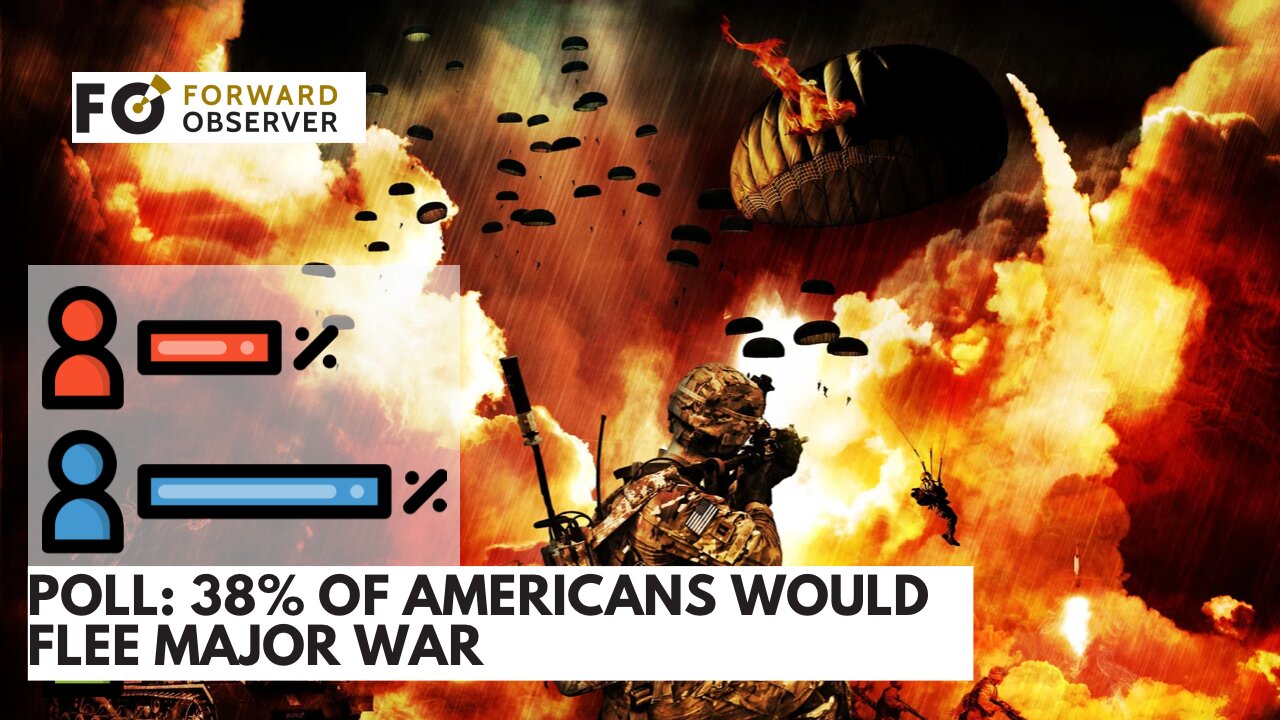 Poll: 38% of Americans would flee major war: The Daily SA for Friday 08 MAR 2022