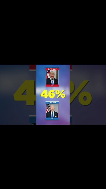 ¿La edad importa? | #noticias #trump #biden #encuesta #shorts