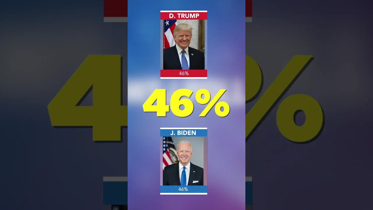 ¿La edad importa? | #noticias #trump #biden #encuesta #shorts