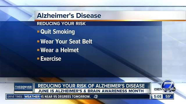 Reducing your risk of Alzheimer's Disease