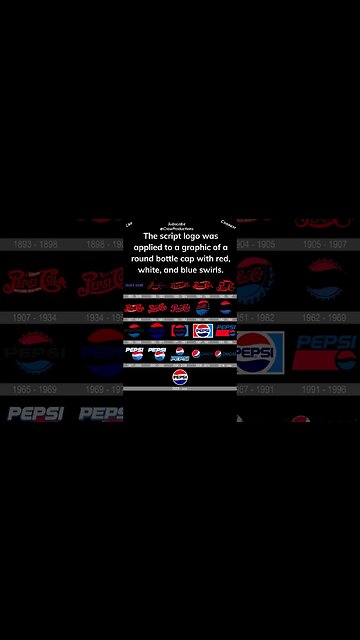 Over the last 122 years, there have existed 20 Pepsi logos #pepsi #shorts