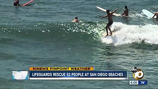 Beach safety concerns