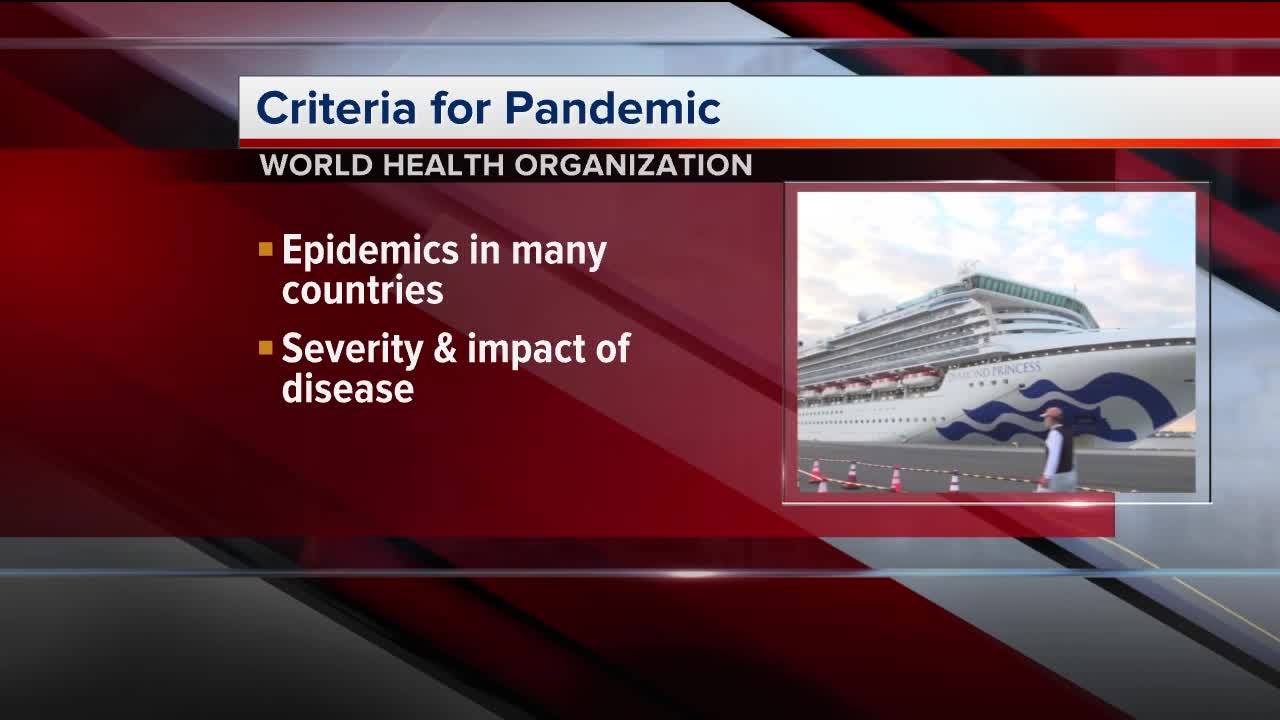 Coronavirus update: How long can it survive on contaminated surfaces?