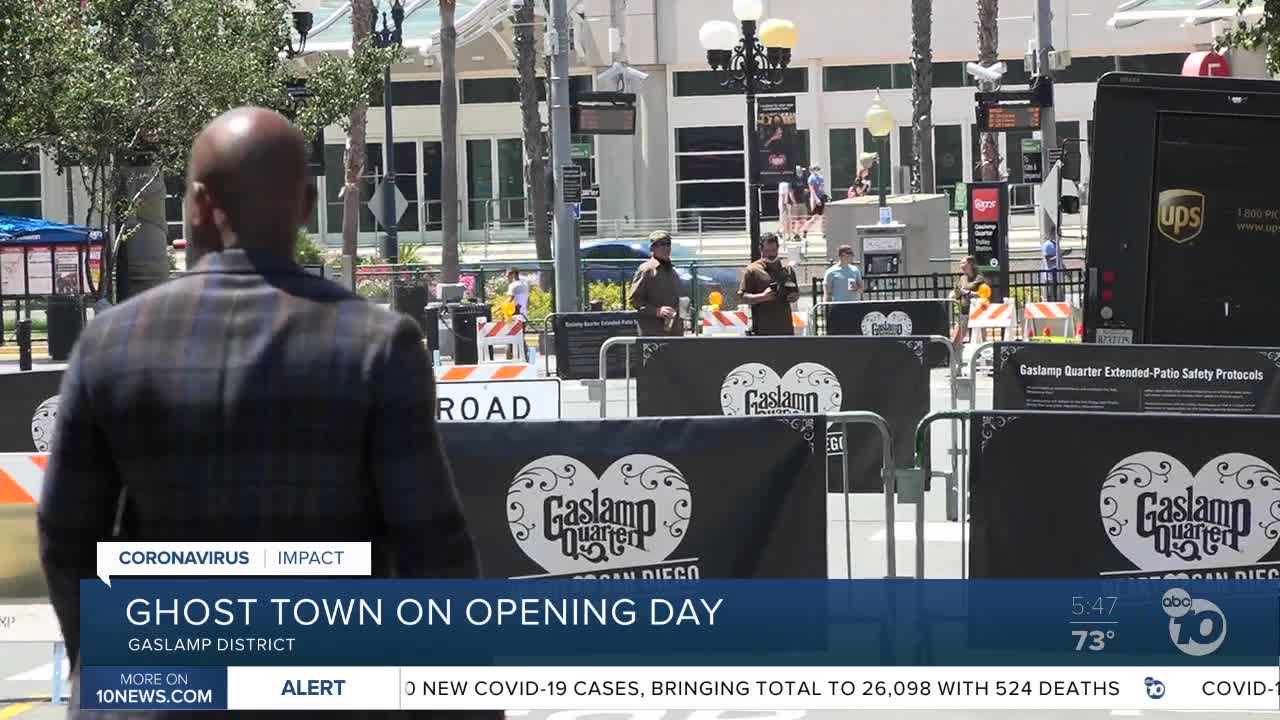 Padres' Opening Day was a ghost town