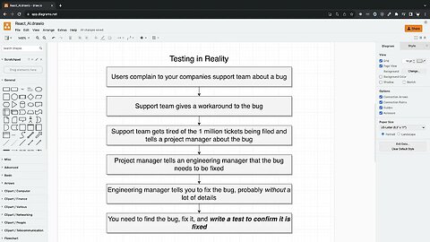 The Path Ahead as a React Engineer (053)