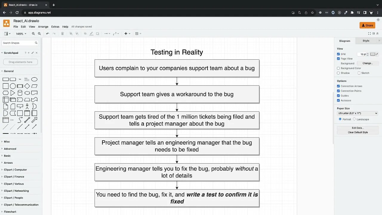 The Path Ahead as a React Engineer (053)