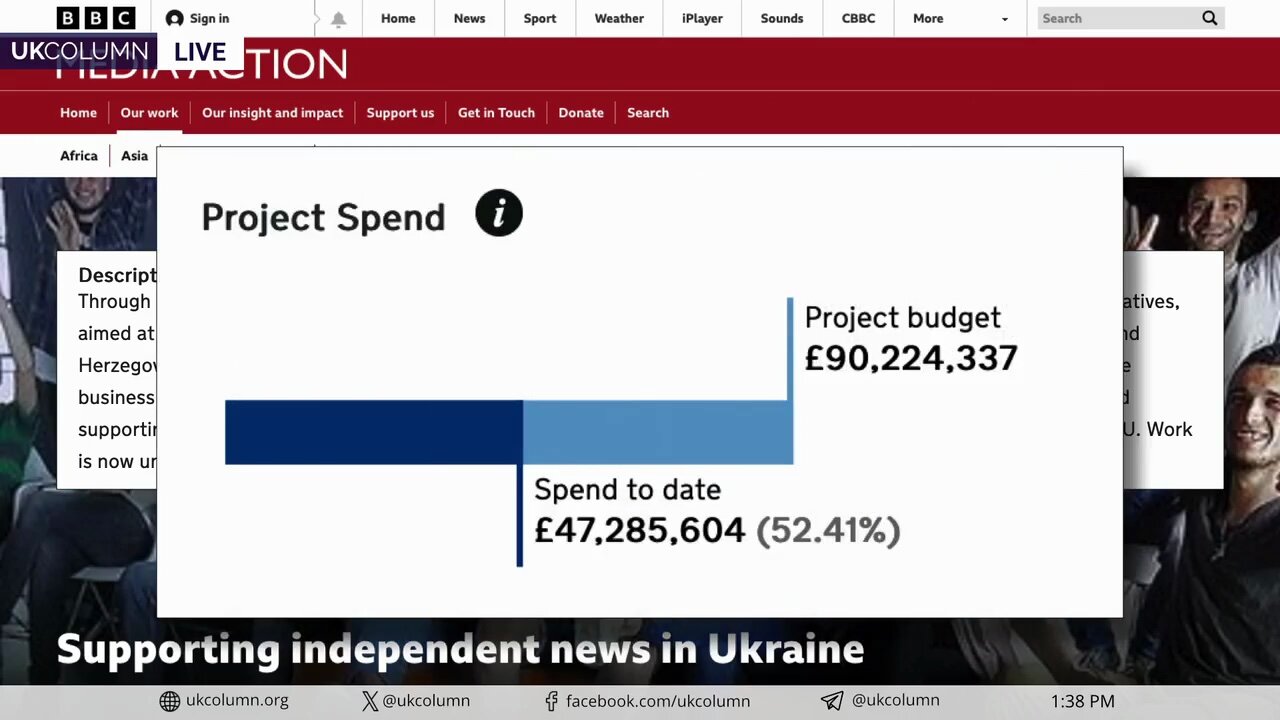 The Integrity Initiative & BBC Media Action: An Interference Agency Fuelling Putinphobia - UK Column