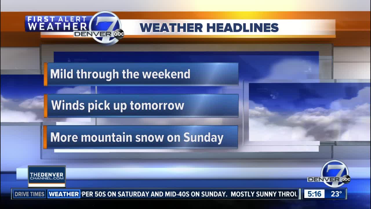 A nice first weekend of 2020 ahead
