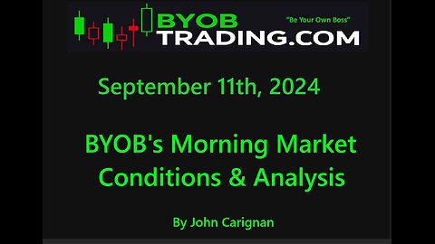 September 11th, 2024 BYOB Morning Market Conditions and Analysis. For educational purposes only.