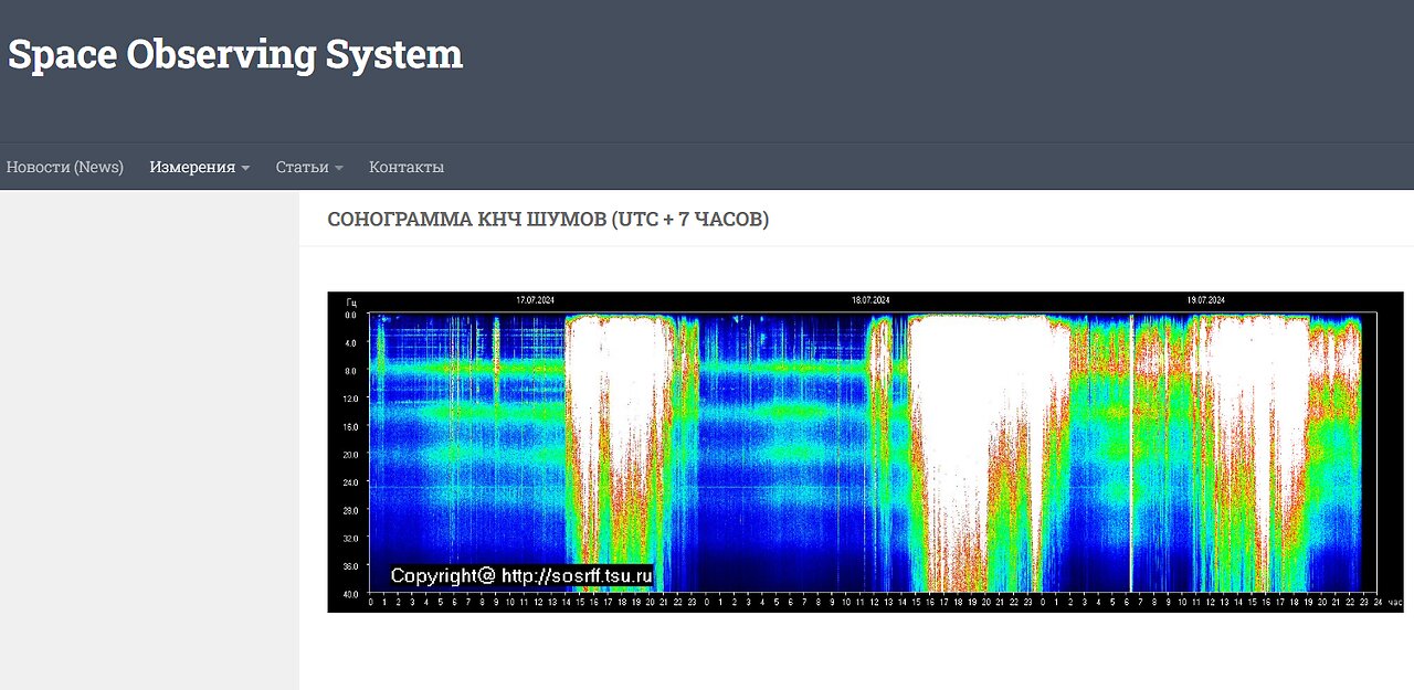 scHUMANn UPdate [19july2024]