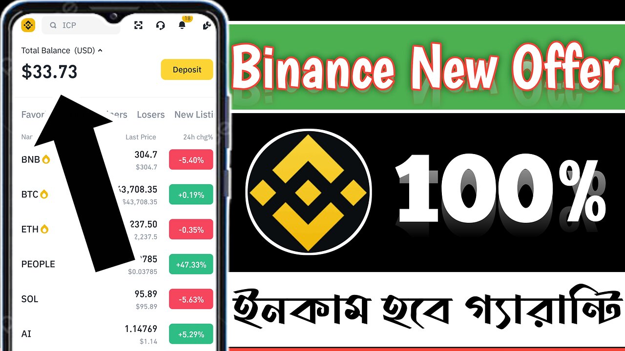 Binance New Offer Today | Binance launchpool | Binance New Offer |