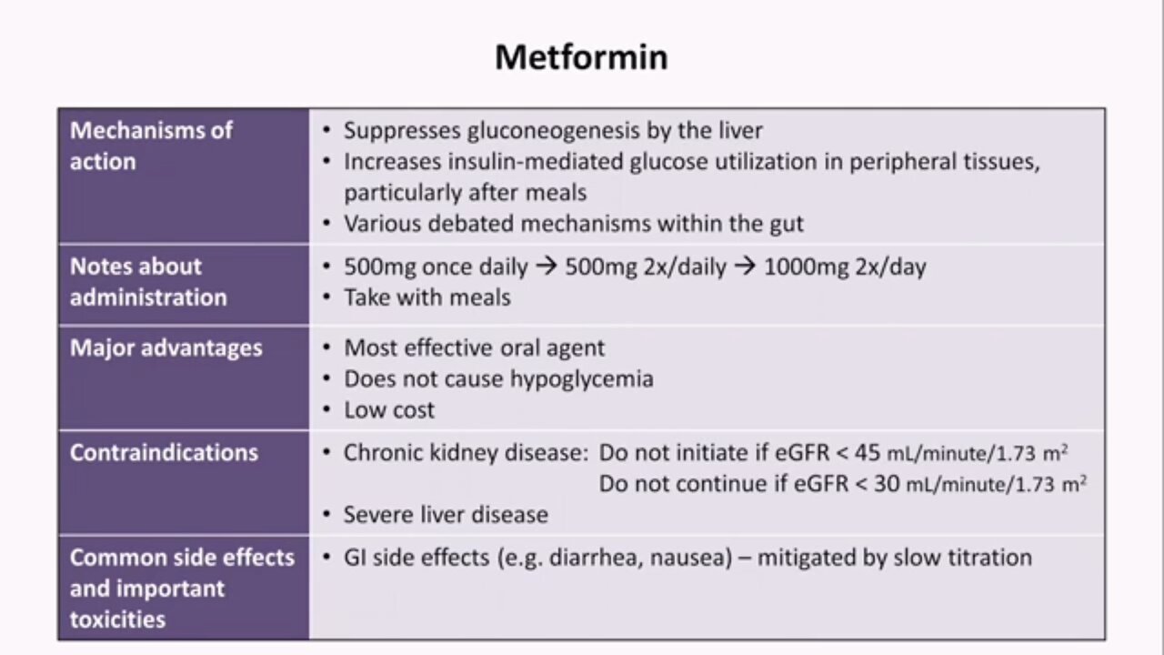 How to work metformin? Metformin work, diabetic health,