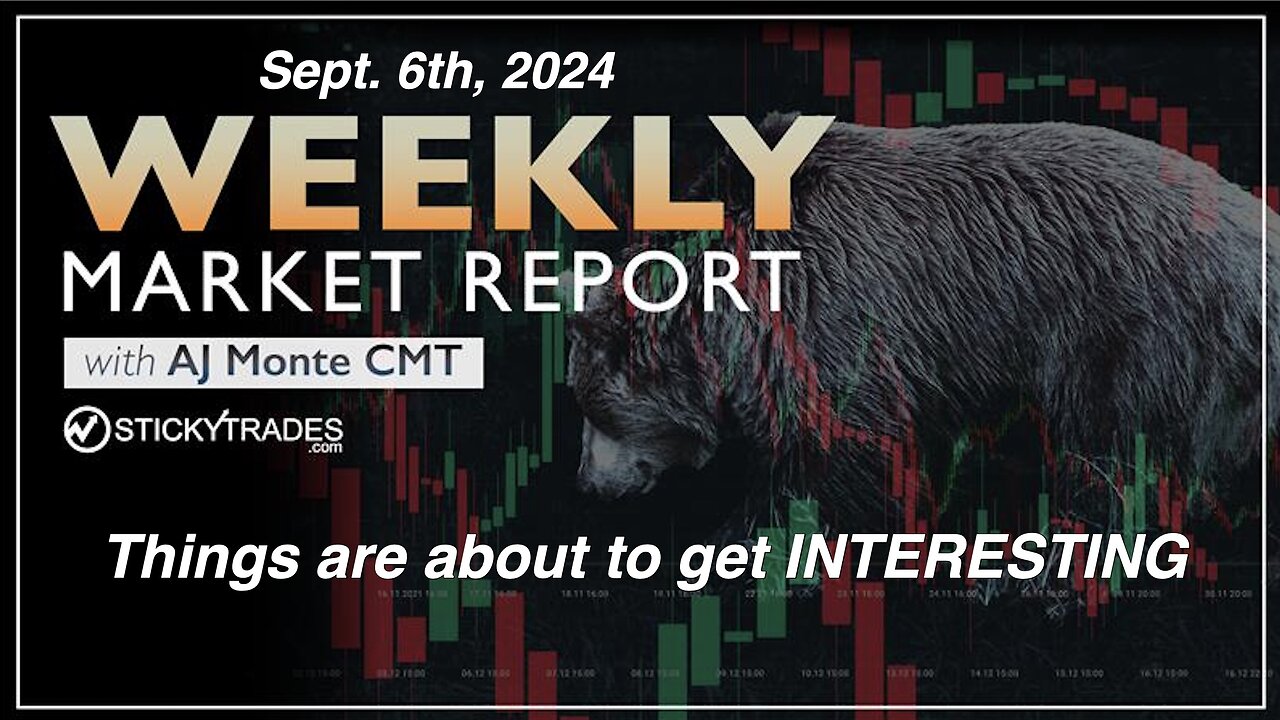 Things are about to get INTERESTING - Weekly Market Report with AJ Monte CMT