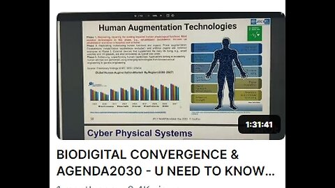 BIODIGITAL CONVERGENCE & AGENDA 2030