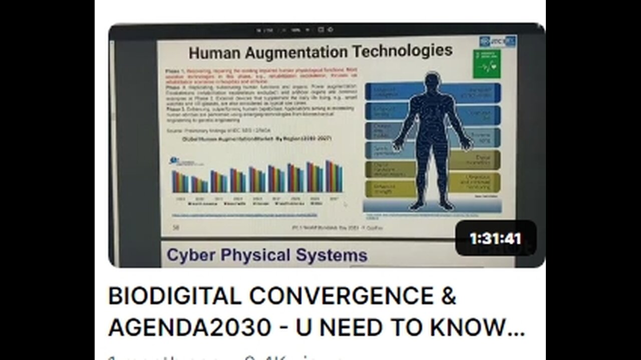 BIODIGITAL CONVERGENCE & AGENDA 2030